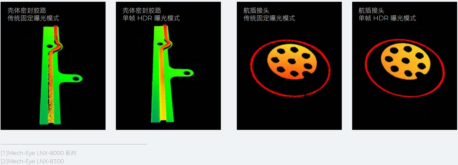麦亚科技 麦亚科技