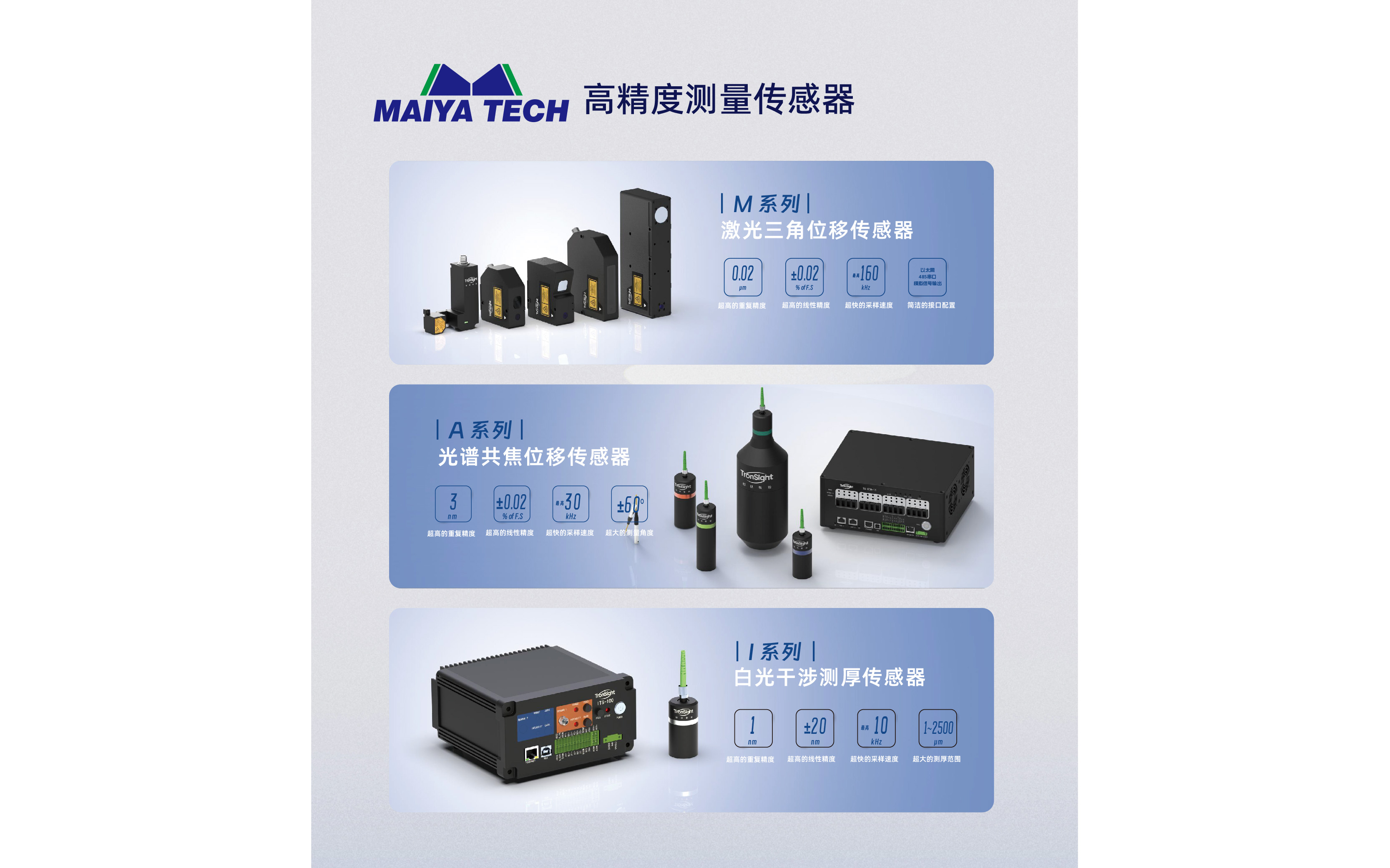 智能相机 MS-A200-IC