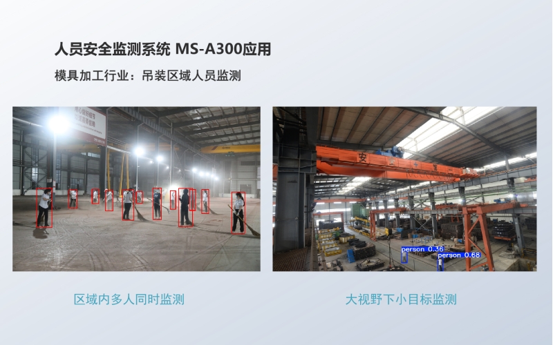 人员安全监测系统 MS-A300模具加工行业应用